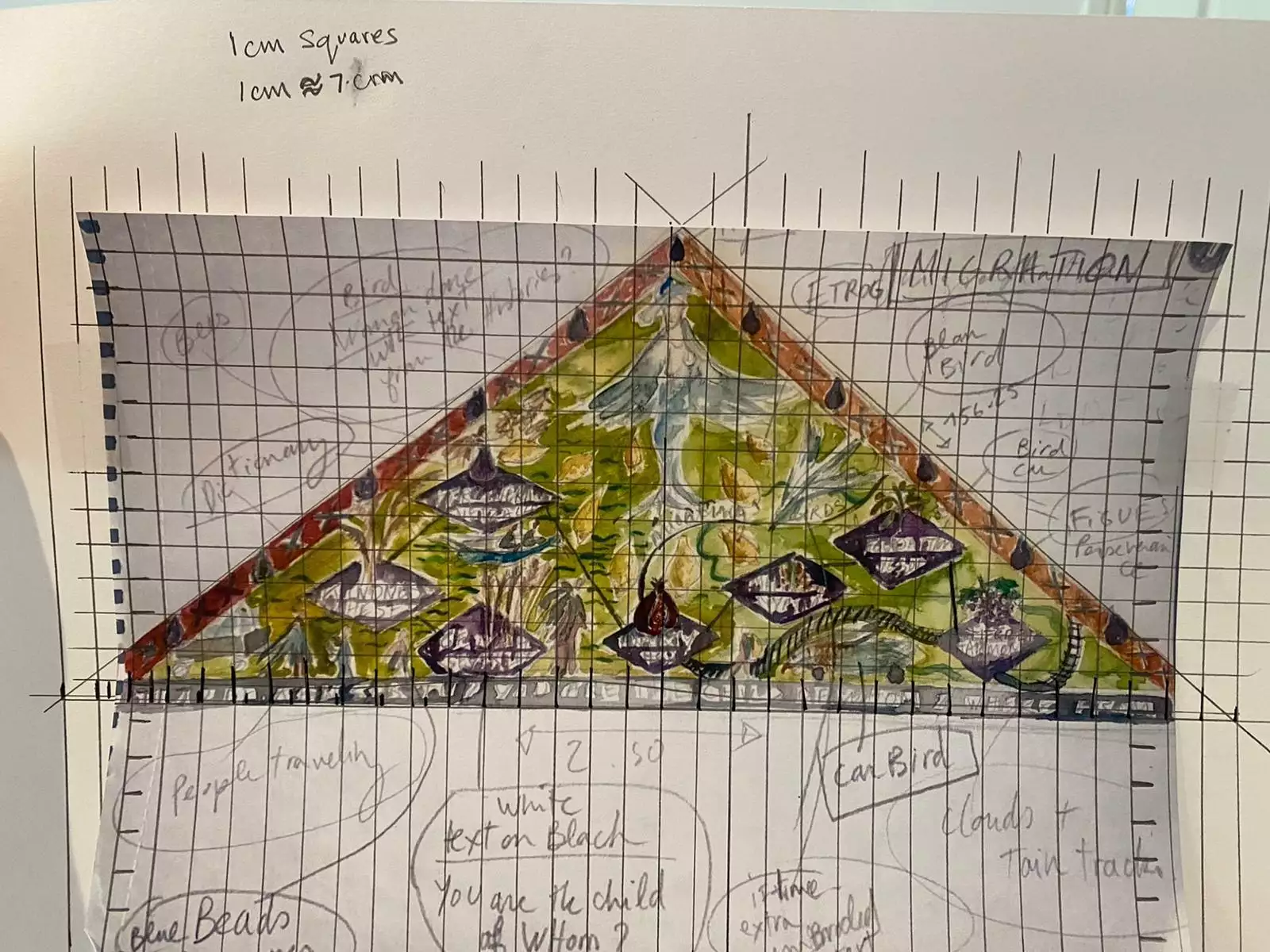 A sketch for one of the four sides of the textile frame in The long waited, weighted gathering by Laure Prouvost.